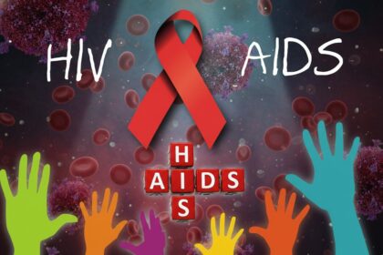 ٹرانسجینڈر ایچ آئی وی - ٹرانسجینڈر کمیونٹی میں ایچ آئی وی کا خاموش بحران