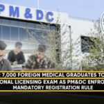قومی رجسٹریشن امتحان - غیرملکی طبی و دندان سازی گریجویٹس کا قومی رجسٹریشن امتحان