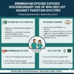 ریڈ لسٹ - برمنگھم واقعہ نے ریڈ لسٹ کے امتیازی استعمال بے نقاب کر دیا