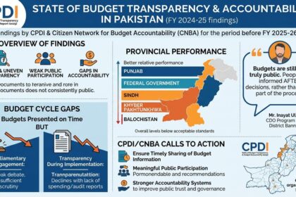 بجٹ شفافیت - بجٹ شفافیت اور احتساب میں کمزوریاں