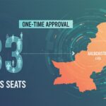 طبی نشستیں - بلوچستان اور سابق فاٹا کے لیے ۳۳۳ طبی نشستوں کی ایک وقتی منظوری