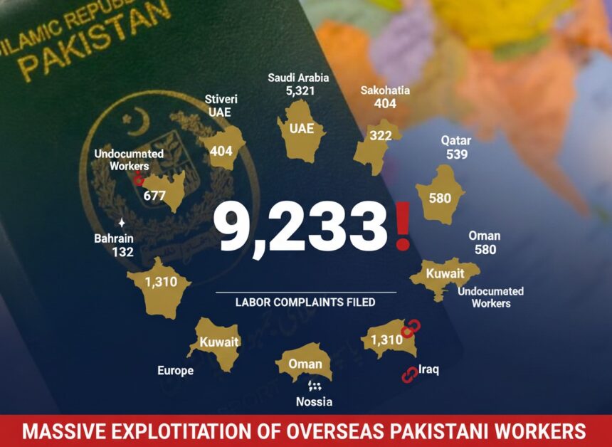 مزدوروں کی شکایات - بیرون ملک ملازمین کی نو ہزار سے زائد شکایات