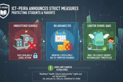 غیر رجسٹرڈ اسکول - پرائیویٹ اسکولوں کے خلاف سخت حفاظتی اقدامات