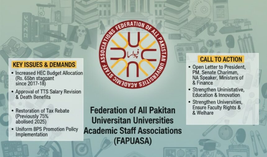 اعلیٰ تعلیم - جامعات کے مالی بحران پر اساتذہ کی فوری اپیل