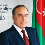 حیدر علی یف - حیدر علی یف کی ریاستی تعمیر کا ورثہ