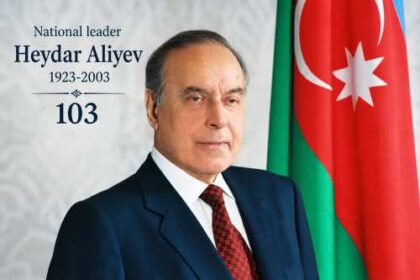 حیدر علی یف - حیدر علی یف کی ریاستی تعمیر کا ورثہ