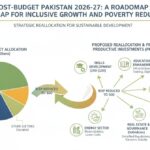 بے نظیر پروگرام - بجٹ کے بعد پاکستان کیلئے شمولیتی ترقی کا منصوبہ