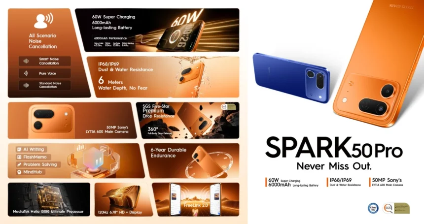 TECNO SPARK 50 Pro پاکستان میں چار رنگوں میں متعارف