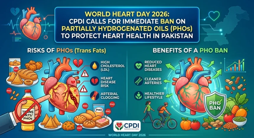 عالمی یوم قلب 2026 پر دل کی صحت کے تحفظ سے متعلق آگاہی