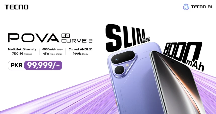 TECNO POVA Curve 2 5G پاکستان میں 8000mAh بیٹری کے ساتھ لانچ