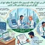 ایچ ای سی کی پی ایچ ڈی طلبہ کے لیے غیر ملکی ریسرچ فیلوشپ کا اعلان